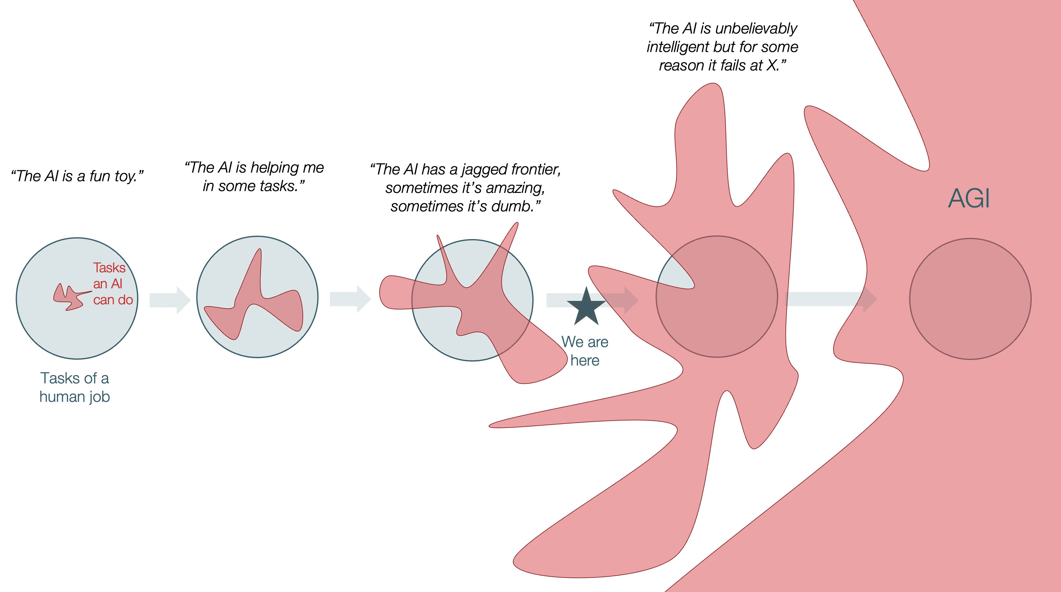 Pasted image 20260331201034.png